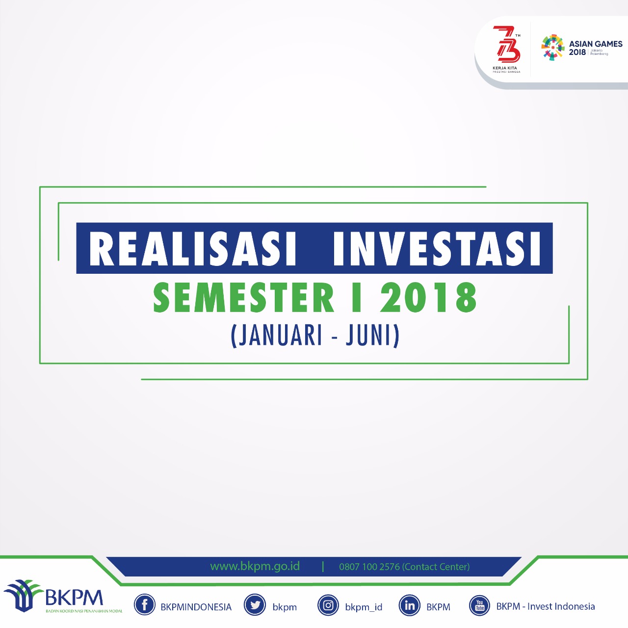 Realisasi Investasi Triwulan II – 2018 Sebesar 176,3 T,  Naik 3,1 % Dibanding Triwulan II – 2017