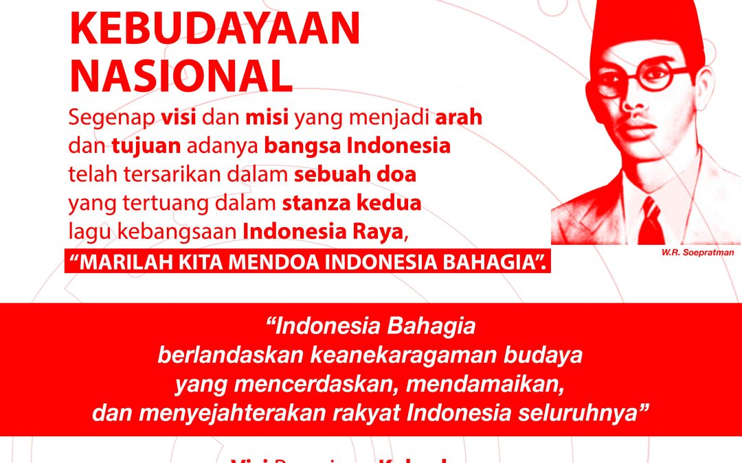 Terima Strategi Kebudayaan Nasional, Presiden: Kebudayaan adalah Kegembiraan