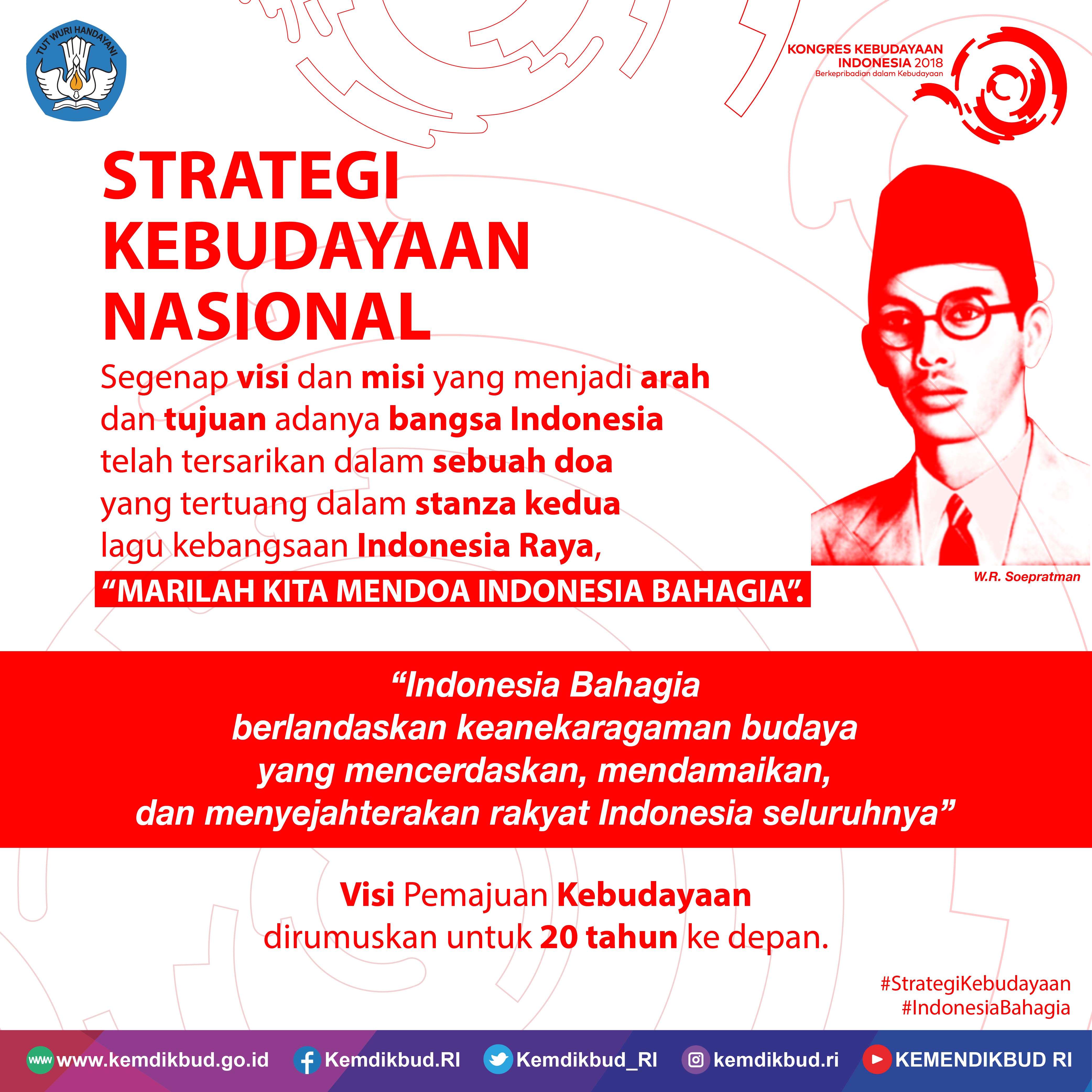 Terima Strategi Kebudayaan Nasional, Presiden: Kebudayaan adalah Kegembiraan Terima Strategi Kebudayaan Nasional, Presiden: Kebudayaan adalah Kegembiraan