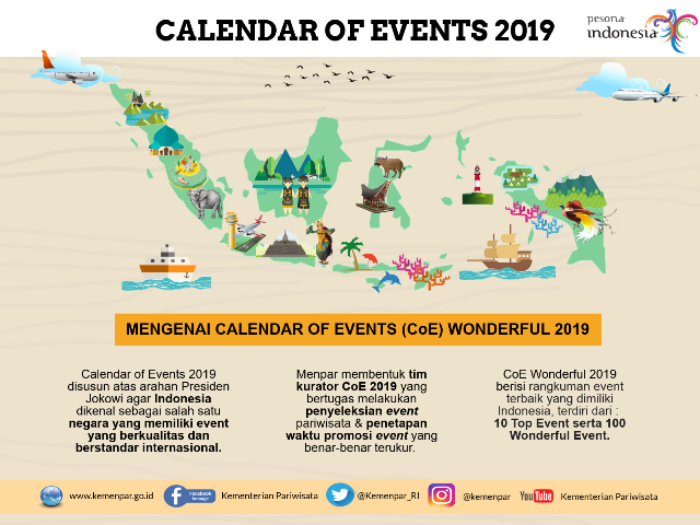 SIAP SAMBUT 20 JUTA KUNJUNGAN WISMAN, KEMENPAR PROMOSIKAN 100 CALENDAR OF EVENTS (CoE) WONDERFUL 2019