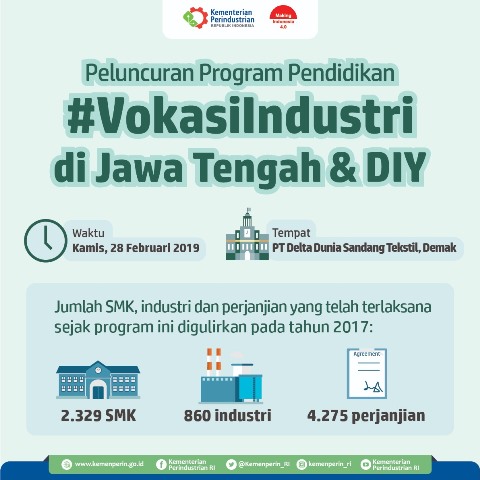 KEMENPERIN TELAH FASILITASI 4.275 PERJANJIAN KERJA SAMA SMK DAN INDUSTRI