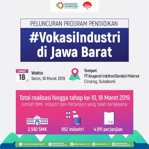 PENDIDIKAN VOKASI “LINK AND MATCH” SMK DAN INDUSTRI LAMPAUI TARGET