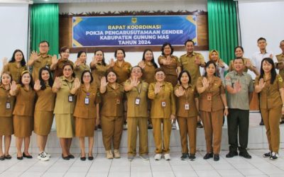 Rapat Pokja PUG Kab. Gumas Tahun 2024, Berkomitmen Wujudkan Kesetaraan Gender